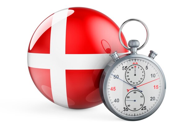 denmark-booking-time-felamingoo